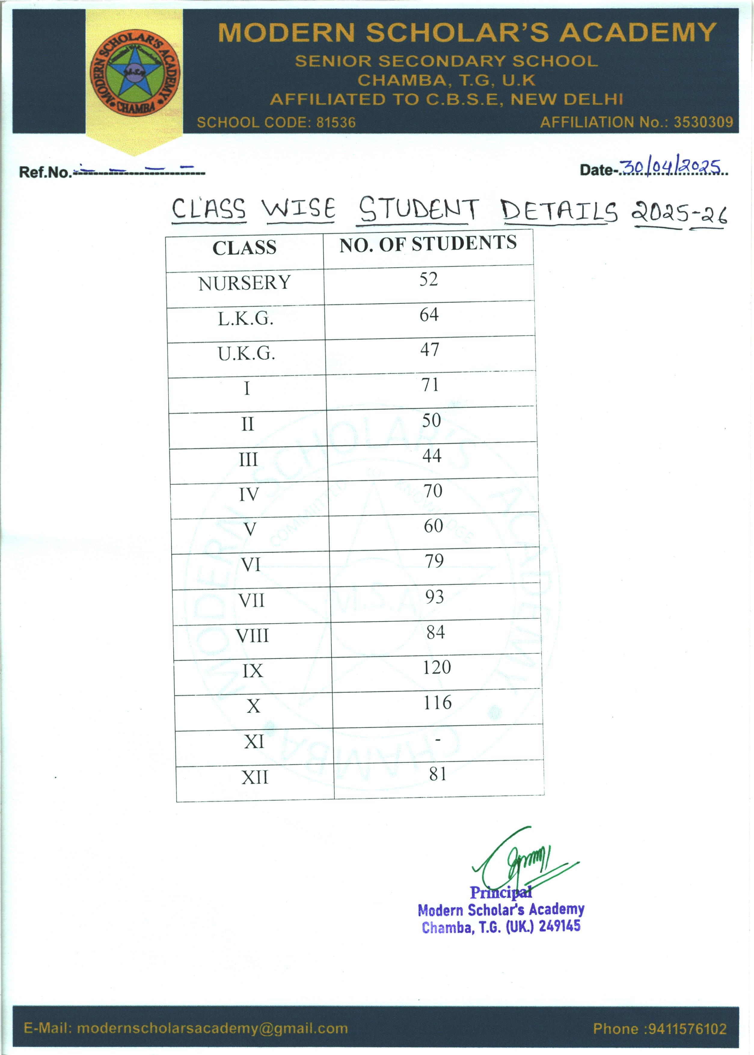 admission Image